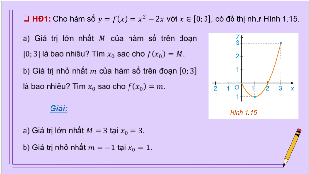 Giáo án điện tử Toán 12 Kết nối Bài 2: Giá trị lớn nhất và giá trị nhỏ nhất của hàm số | PPT Toán 12 Kết nối tri thức