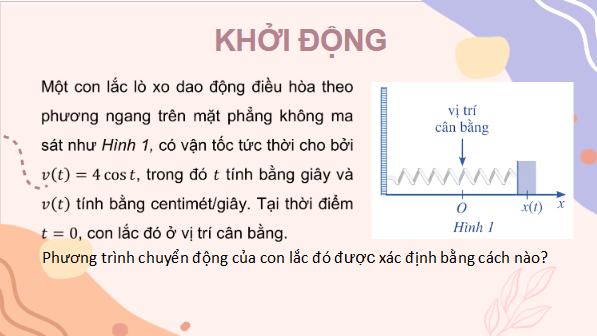 Giáo án điện tử Toán 12 Cánh diều Bài 2: Nguyên hàm của một số hàm số sơ cấp | PPT Toán 12