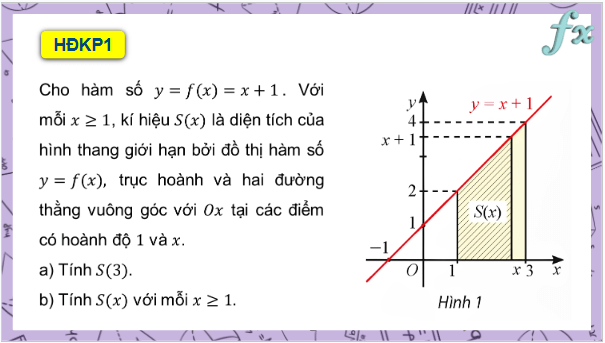 Giáo án điện tử Toán 12 Chân trời Bài 2: Tích phân | PPT Toán 12 Chân trời sáng tạo