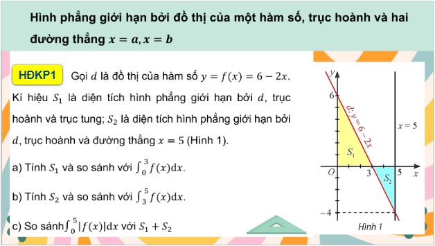 Giáo án điện tử Toán 12 Chân trời Bài 3: Ứng dụng hình học của tích phân | PPT Toán 12 Chân trời sáng tạo