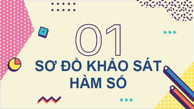 Giáo án điện tử Toán 12 Kết nối Bài 4: Khảo sát sự biến thiên và vẽ đồ thị của hàm số | PPT Toán 12 Kết nối tri thức