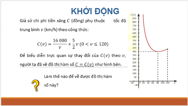 Giáo án điện tử Toán 12 Chân trời Bài 4: Khảo sát và vẽ đồ thị một số hàm số cơ bản | PPT Toán 12 Chân trời sáng tạo