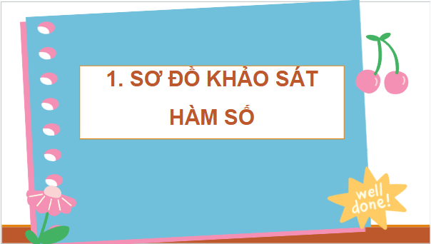 Giáo án điện tử Toán 12 Chân trời Bài 4: Khảo sát và vẽ đồ thị một số hàm số cơ bản | PPT Toán 12 Chân trời sáng tạo