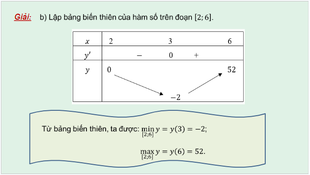 Giáo án điện tử Toán 12 Kết nối Bài tập cuối chương 1 | PPT Toán 12 Kết nối tri thức