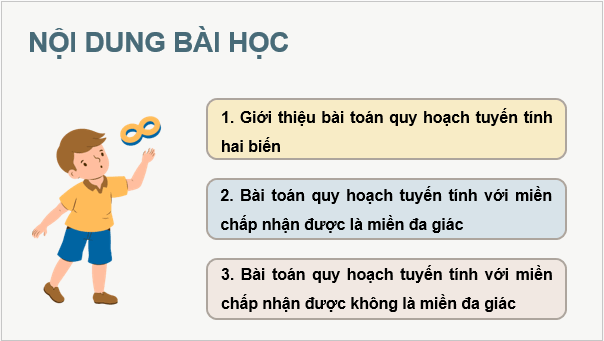 Giáo án điện tử Chuyên đề Toán 12 Kết nối Bài 3: Vận dụng hệ bất phương trình bậc nhất hai ẩn để giải quyết một số bài toán quy hoạch tuyến tính | PPT Chuyên đề học tập Toán 12 Kết nối tri thức