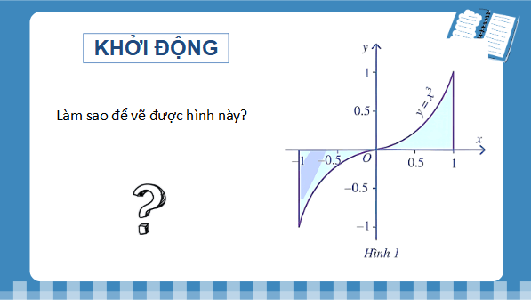 Giáo án điện tử Toán 12 Cánh diều Thực hành phần mềm Geogebra | PPT Toán 12