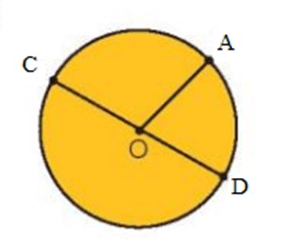 Giáo án Toán lớp 3 Bài 17: Hình tròn. Tâm, bán kính, đường kính của hình tròn | Kết nối tri thức