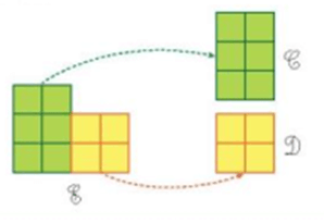 Giáo án Toán lớp 3 Bài 51: Diện tích của một hình. Xăng - ti - mét vuông | Kết nối tri thức