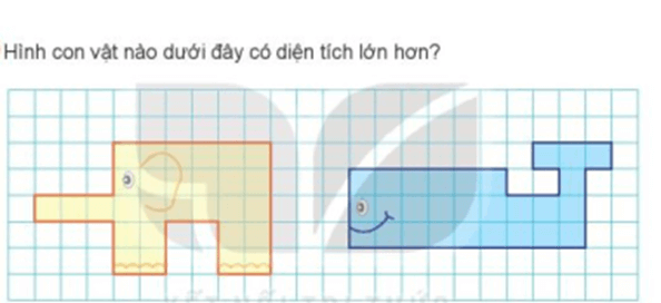 Giáo án Toán lớp 3 Bài 51: Diện tích của một hình. Xăng - ti - mét vuông | Kết nối tri thức