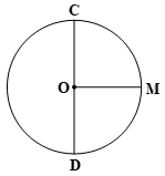 Giáo án Toán lớp 3 bài Hình tròn, tâm, đường kính, bán kính mới, chuẩn nhất