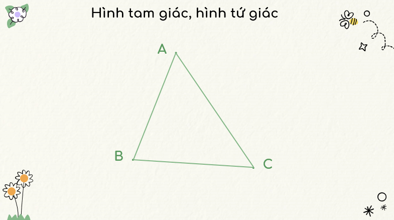 Giáo án điện tử Toán lớp 3 Bài 19: Hình tam giác, hình tứ giác. Hình chữ nhật, hình vuông | PPT Toán lớp 3 Kết nối tri thức