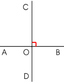 Giáo án Toán lớp 4 Bài 21: Hai đường thẳng vuông góc. Vẽ hai đường thẳng vuông góc | Cánh diều