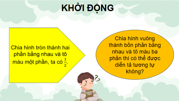 Giáo án điện tử Toán lớp 4 Bài 53: Khái niệm phân số | PPT Toán lớp 4 Cánh diều