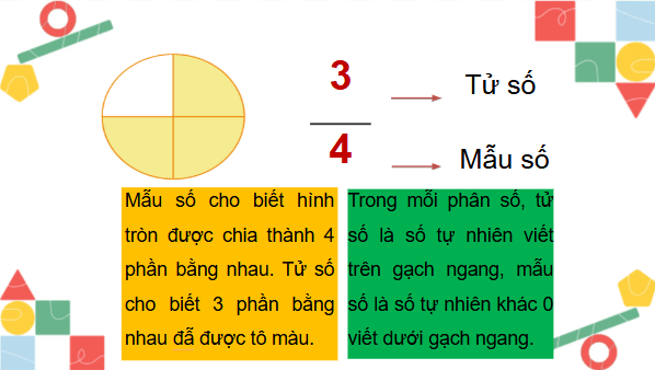 Giáo án điện tử Toán lớp 4 Bài 53: Khái niệm phân số | PPT Toán lớp 4 Cánh diều