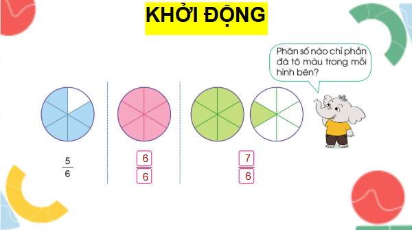 Giáo án điện tử Toán lớp 4 Bài 54: Khái niệm phân số (tiếp theo) | PPT Toán lớp 4 Cánh diều