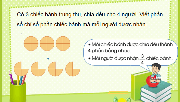 Giáo án điện tử Toán lớp 4 Bài 55: Phân số và phép chia số tự nhiên | PPT Toán lớp 4 Cánh diều