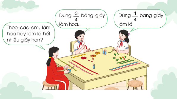 Giáo án điện tử Toán lớp 4 Bài 61: So sánh hai phân số cùng mẫu số | PPT Toán lớp 4 Cánh diều