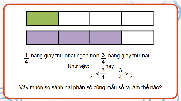 Giáo án điện tử Toán lớp 4 Bài 61: So sánh hai phân số cùng mẫu số | PPT Toán lớp 4 Cánh diều