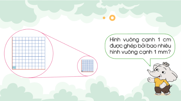 Giáo án điện tử Toán lớp 4 Bài 69: Mi-li-mét vuông | PPT Toán lớp 4 Cánh diều