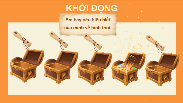Giáo án điện tử Toán lớp 4 Bài 72: Em vui học toán | PPT Toán lớp 4 Cánh diều