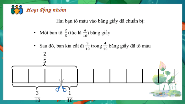 Giáo án điện tử Toán lớp 4 Bài 77: Trừ các phân số khác mẫu số | PPT Toán lớp 4 Cánh diều