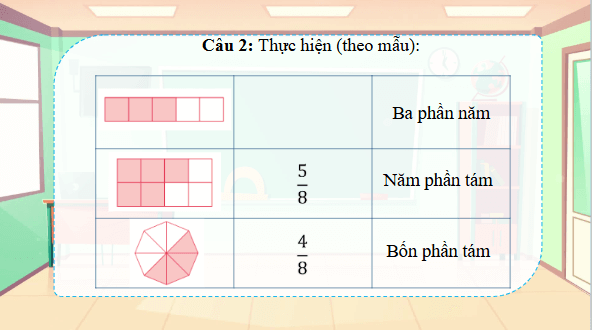 Giáo án điện tử Toán lớp 4 Bài 82: Tìm phân số của một số | PPT Toán lớp 4 Cánh diều