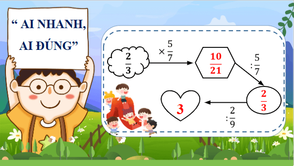 Giáo án điện tử Toán lớp 4 Bài 85: Luyện tập (trang 72, 73 Tập 2) | PPT Toán lớp 4 Cánh diều