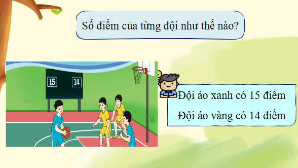 Giáo án điện tử Toán lớp 4 Bài 87: Dãy số liệu thống kê | PPT Toán lớp 4 Cánh diều