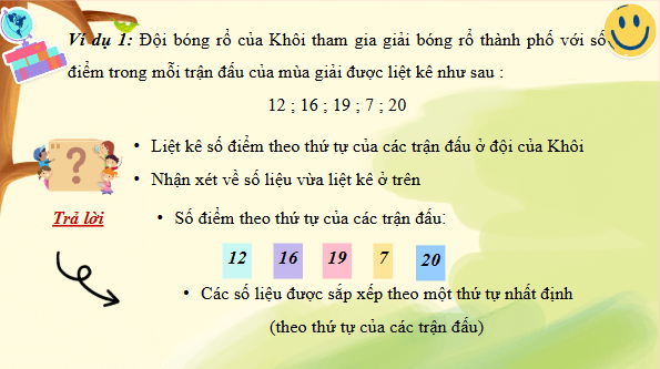 Giáo án điện tử Toán lớp 4 Bài 87: Dãy số liệu thống kê | PPT Toán lớp 4 Cánh diều