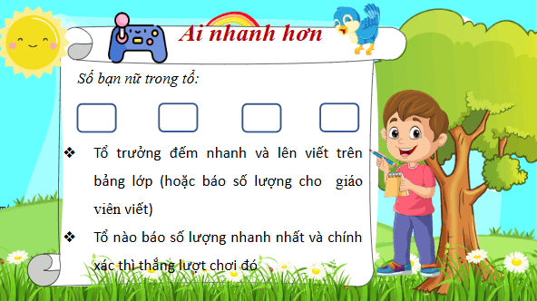 Giáo án điện tử Toán lớp 4 Bài 88: Biểu đồ cột | PPT Toán lớp 4 Cánh diều