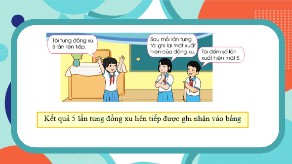 Giáo án điện tử Toán lớp 4 Bài 89: Kiểm đếm số lần xuất hiện của một sự kiện | PPT Toán lớp 4 Cánh diều