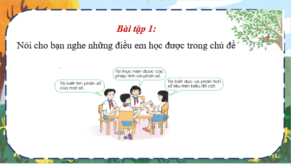 Giáo án điện tử Toán lớp 4 Bài 90: Em ôn lại những gì đã học | PPT Toán lớp 4 Cánh diều