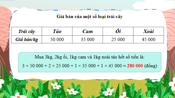 Giáo án điện tử Toán lớp 4 Bài 91: Em vui học toán | PPT Toán lớp 4 Cánh diều