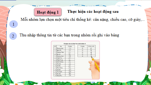 Giáo án điện tử Toán lớp 4 Bài 91: Em vui học toán | PPT Toán lớp 4 Cánh diều