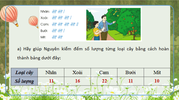 Giáo án điện tử Toán lớp 4 Bài 95: Ôn tập về một số yếu tố thống kê và xác suất | PPT Toán lớp 4 Cánh diều