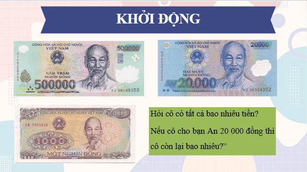 Giáo án điện tử Toán lớp 4 Bài 34: Ôn tập phép cộng, phép trừ | PPT Toán lớp 4 Kết nối tri thức