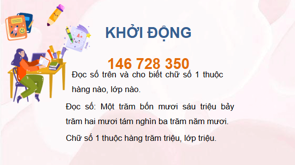 Giáo án điện tử Toán lớp 4 Bài 37: Ôn tập chung | PPT Toán lớp 4 Kết nối tri thức