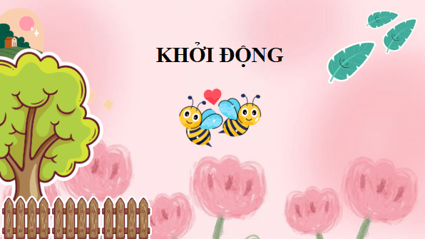 Giáo án điện tử Toán lớp 4 Bài 38: Nhân với số có một chữ số | PPT Toán lớp 4 Kết nối tri thức