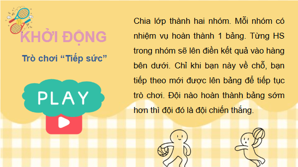 Giáo án điện tử Toán lớp 4 Bài 40: Tính chất giao hoán và kết hợp của phép nhân | PPT Toán lớp 4 Kết nối tri thức