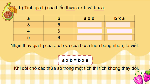 Giáo án điện tử Toán lớp 4 Bài 40: Tính chất giao hoán và kết hợp của phép nhân | PPT Toán lớp 4 Kết nối tri thức
