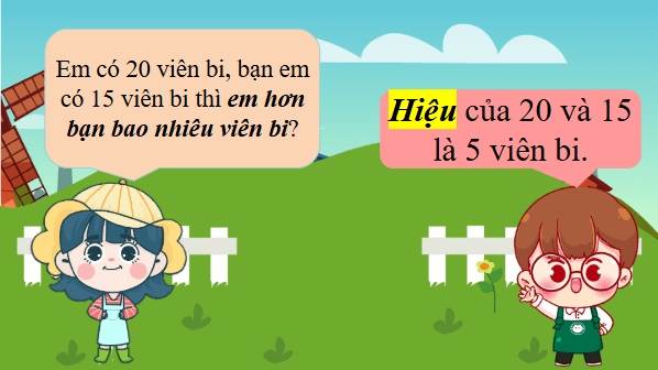 Giáo án điện tử Toán lớp 4 Bài 41: Phép trừ các số tự nhiên | PPT Toán lớp 4 Chân trời sáng tạo