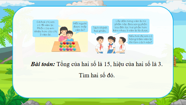 Giáo án điện tử Toán lớp 4 Bài 42: Tìm hai số khi biết tổng và hiệu của hai số đó | PPT Toán lớp 4 Chân trời sáng tạo