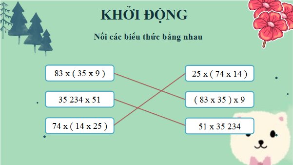 Giáo án điện tử Toán lớp 4 Bài 42: Tính chất phân phối của phép nhân đối với phép cộng | PPT Toán lớp 4 Kết nối tri thức