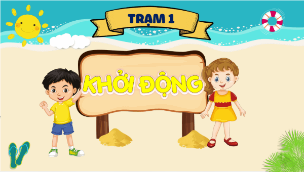 Giáo án điện tử Toán lớp 4 Bài 46: Nhân các số có tận cùng là chữ số 0 | PPT Toán lớp 4 Chân trời sáng tạo