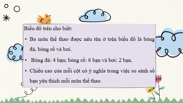 Giáo án điện tử Toán lớp 4 Bài 50: Biểu đồ cột | PPT Toán lớp 4 Kết nối tri thức