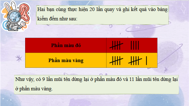 Giáo án điện tử Toán lớp 4 Bài 51: Số lần xuất hiện của một sự kiện | PPT Toán lớp 4 Kết nối tri thức