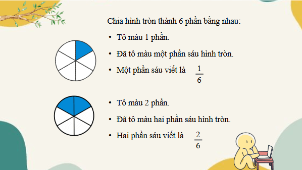 Giáo án điện tử Toán lớp 4 Bài 53: Khái niệm phân số | PPT Toán lớp 4 Kết nối tri thức