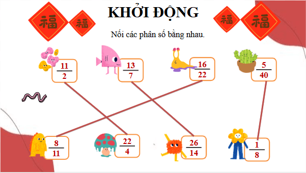 Giáo án điện tử Toán lớp 4 Bài 56: Rút gọn phân số | PPT Toán lớp 4 Kết nối tri thức