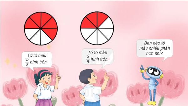 Giáo án điện tử Toán lớp 4 Bài 58: So sánh phân số | PPT Toán lớp 4 Kết nối tri thức