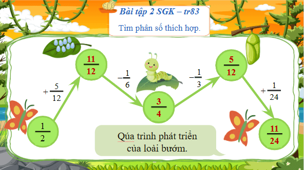 Giáo án điện tử Toán lớp 4 Bài 62: Luyện tập chung | PPT Toán lớp 4 Kết nối tri thức